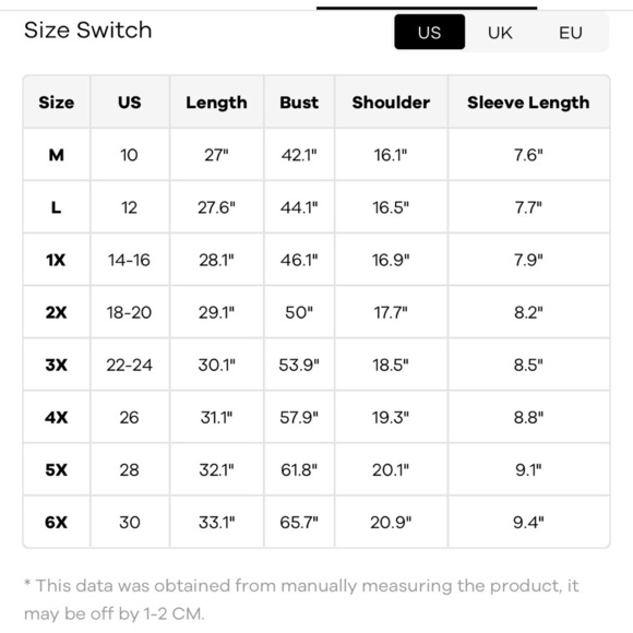 BloomChic Plus Size 2XL Striped Contrast Petal Sleeve T-shirt XL us18-20 - Picture 2 of 4